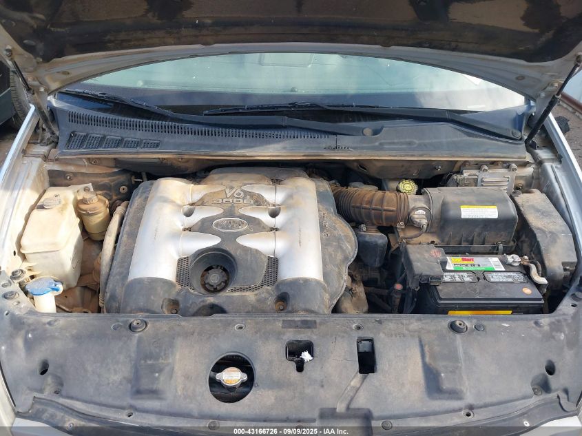 2006 Kia Sedona Ex/Lx VIN: KNDMB233666045494 Lot: 43166726