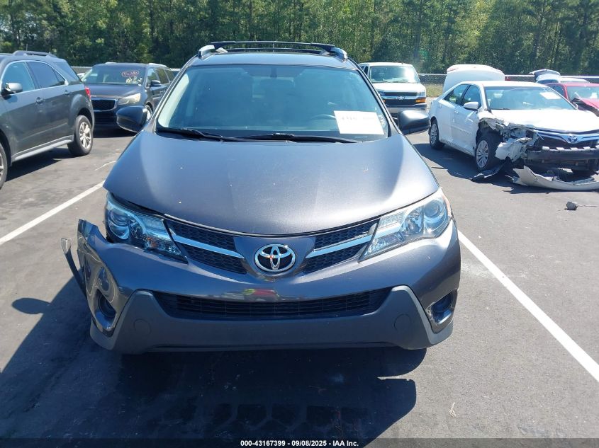 2015 Toyota Rav4 Le VIN: JTMBFREV2FJ028983 Lot: 43167399