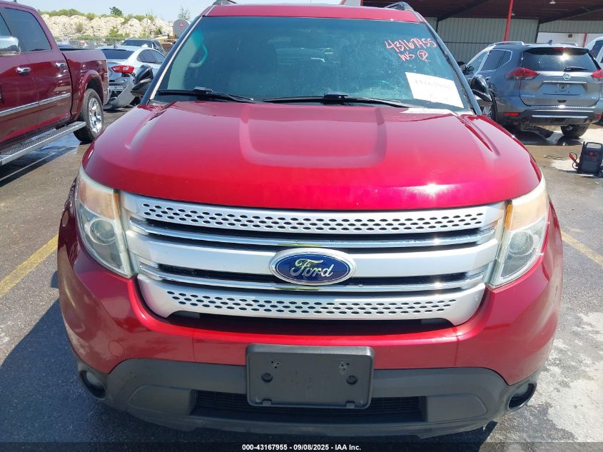 2015 Ford Explorer Xlt VIN: 1FM5K7D86FGC48497 Lot: 43167955