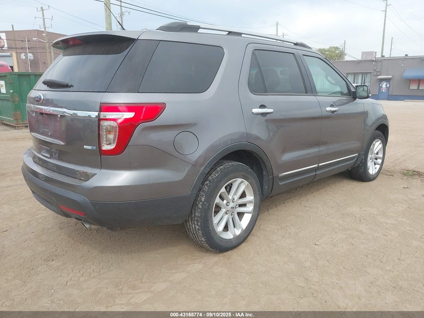 2014 Ford Explorer Xlt