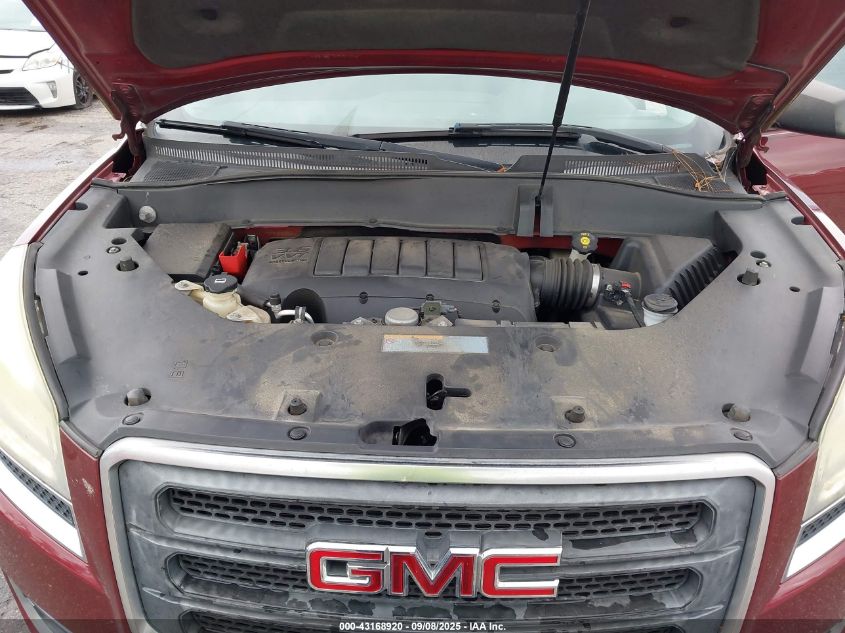 2015 GMC Acadia Sle-2 VIN: 1GKKRPKDXFJ240316 Lot: 43168920