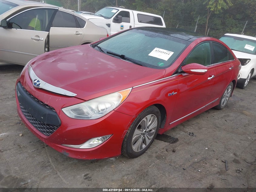 2013 HYUNDAI SONATA HYBRID LIMITED W/PANORAMIC SUNROOF PKG - KMHEC4A47DA067874