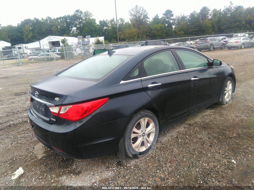2013 Hyundai Sonata Limited