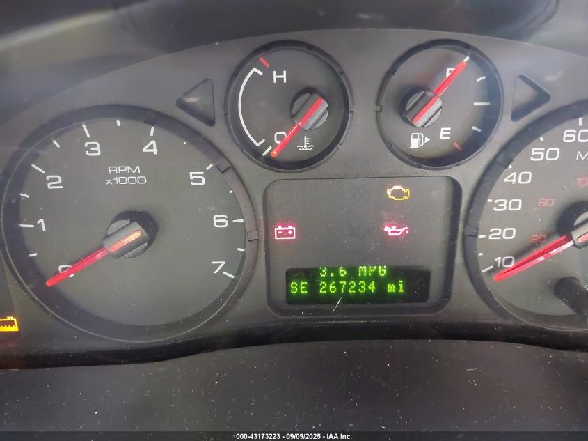 2006 Ford Freestyle Sel VIN: 1FMZK02196GA12747 Lot: 43173223