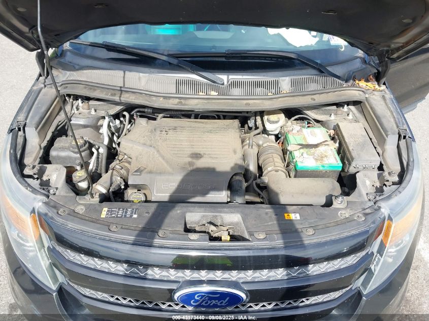 2015 Ford Explorer Sport VIN: 1FM5K8GT4FGA99321 Lot: 43173440