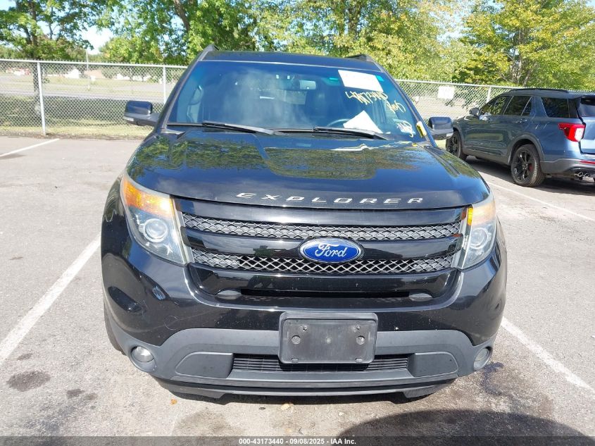 2015 Ford Explorer Sport VIN: 1FM5K8GT4FGA99321 Lot: 43173440