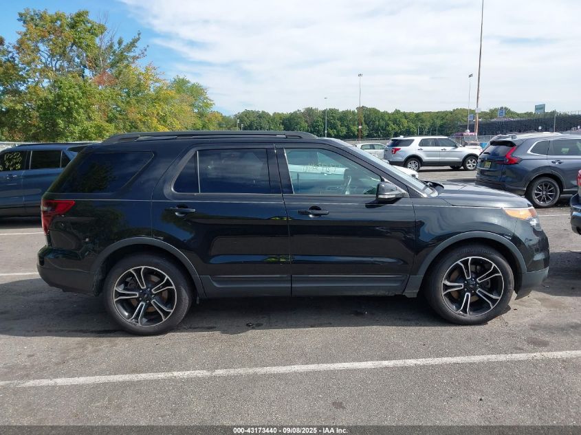 2015 Ford Explorer Sport VIN: 1FM5K8GT4FGA99321 Lot: 43173440