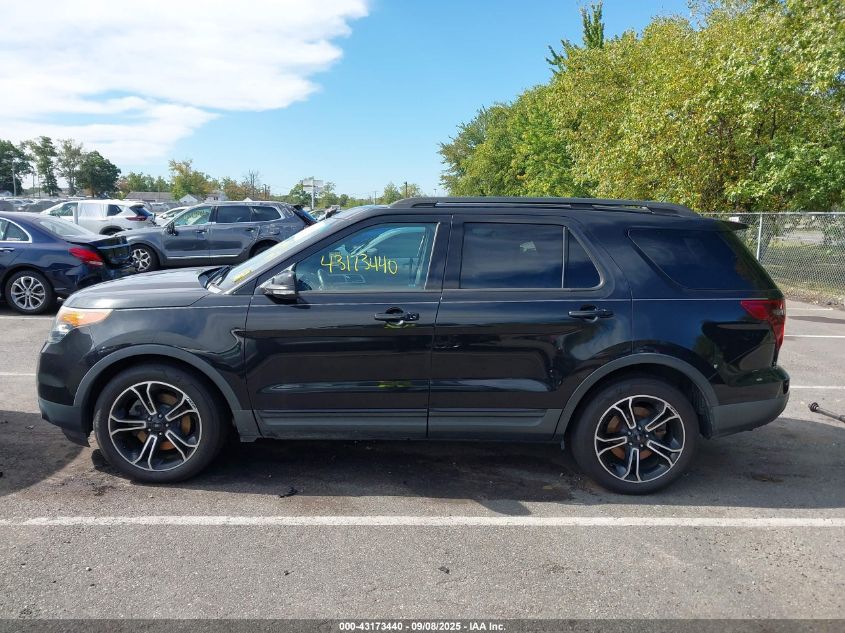 2015 Ford Explorer Sport VIN: 1FM5K8GT4FGA99321 Lot: 43173440
