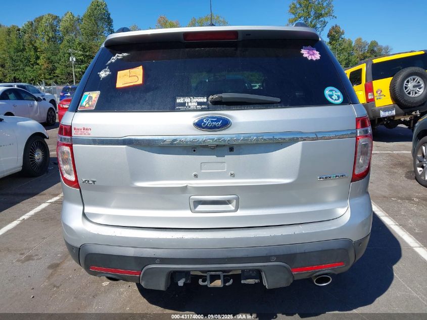 2014 Ford Explorer Xlt VIN: 1FM5K7D81EGA41174 Lot: 43174000