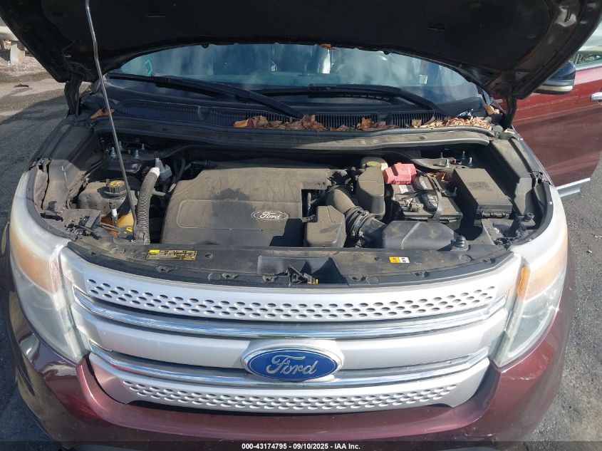 2012 Ford Explorer Xlt VIN: 1FMHK7D83CGA10423 Lot: 43174795