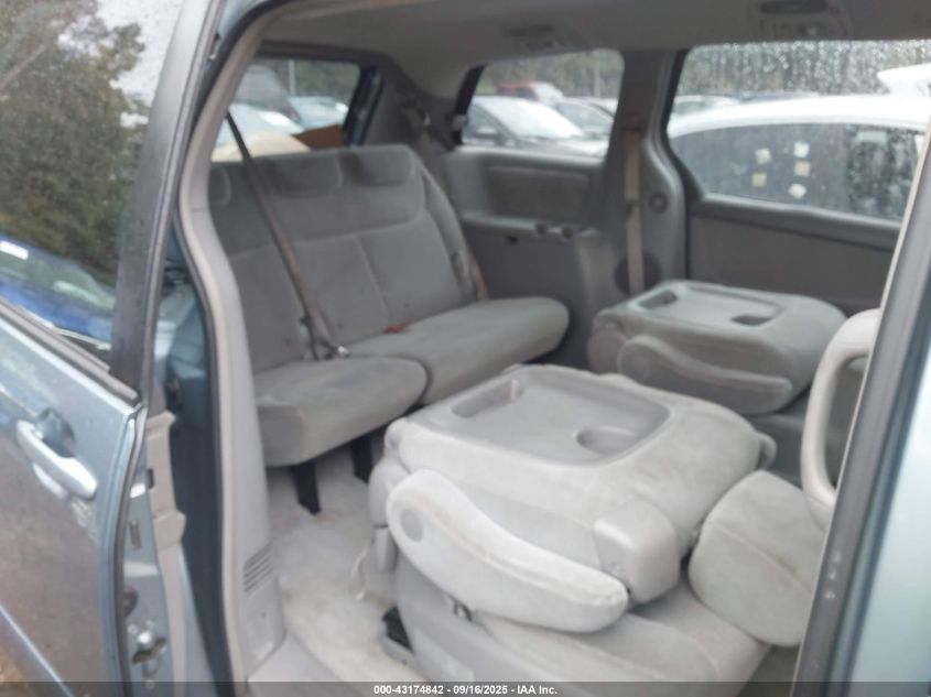 2008 Toyota Sienna Ce VIN: 5TDZK23C48S142864 Lot: 43174842