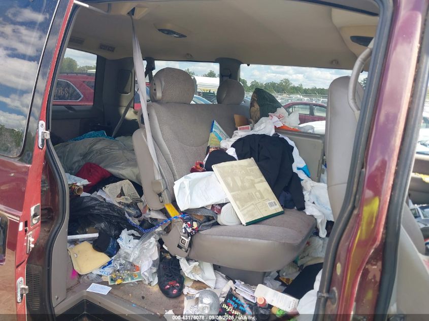 2001 Chevrolet Astro Ls VIN: 1GNDM19W21B135447 Lot: 43176078