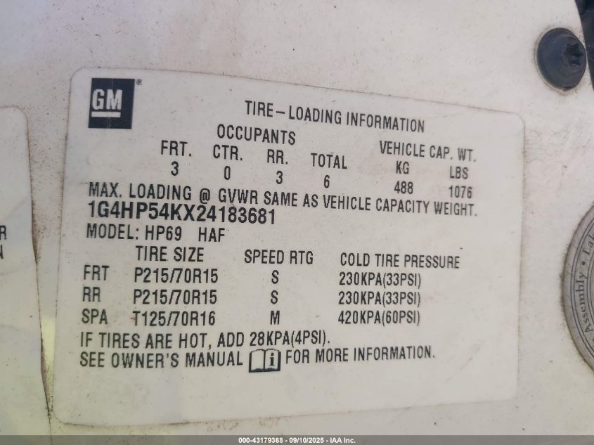 2002 Buick Lesabre Custom VIN: 1G4HP54KX24183681 Lot: 43179368