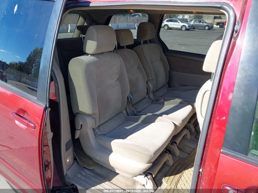 2008 Toyota Sienna Le VIN: 5TDZK23C78S213183 Lot: 43179661