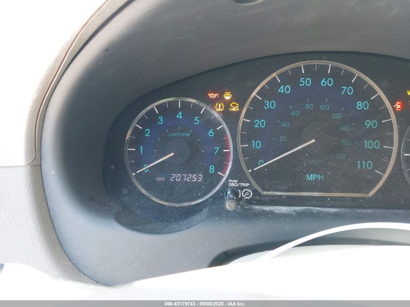 2008 Toyota Sienna Le VIN: 5TDZK23C48S105510 Lot: 43179743