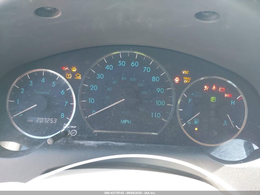 2008 Toyota Sienna Le VIN: 5TDZK23C48S105510 Lot: 43179743