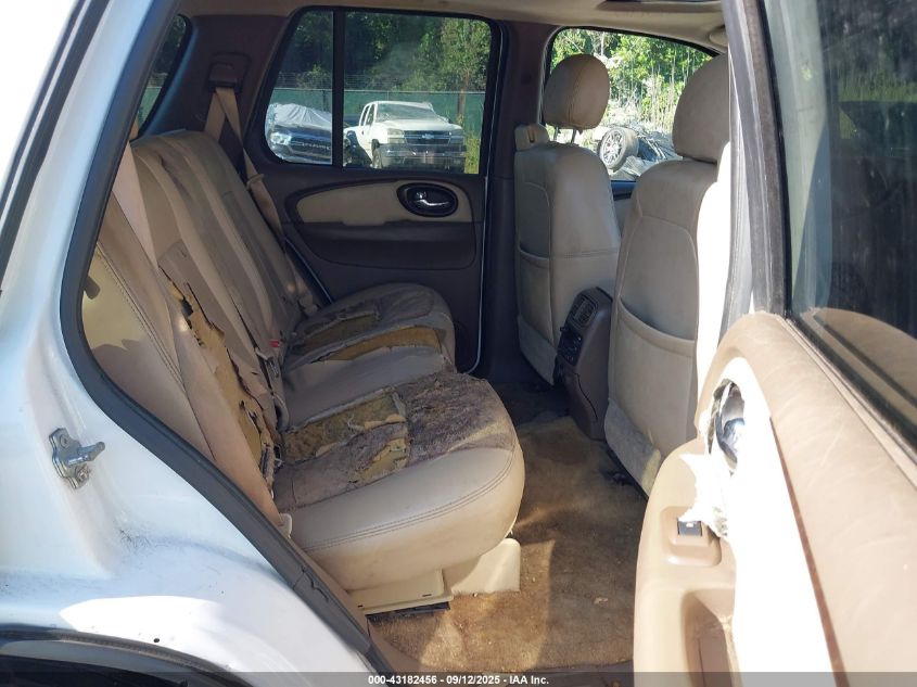 2007 Buick Rainier Cxl VIN: 5GADT13S572232492 Lot: 43182456