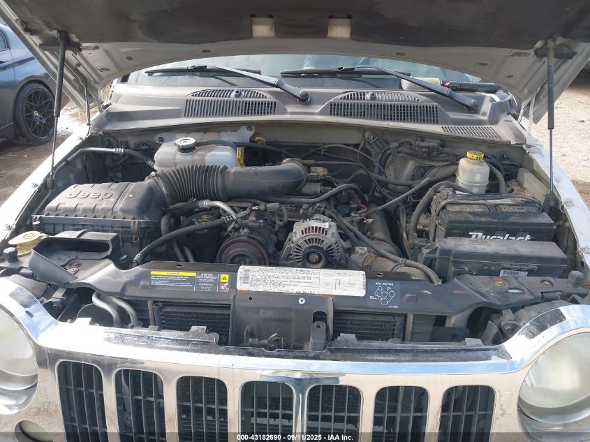 2006 Jeep Liberty Limited Edition VIN: 1J4GL58K06W178774 Lot: 43182690