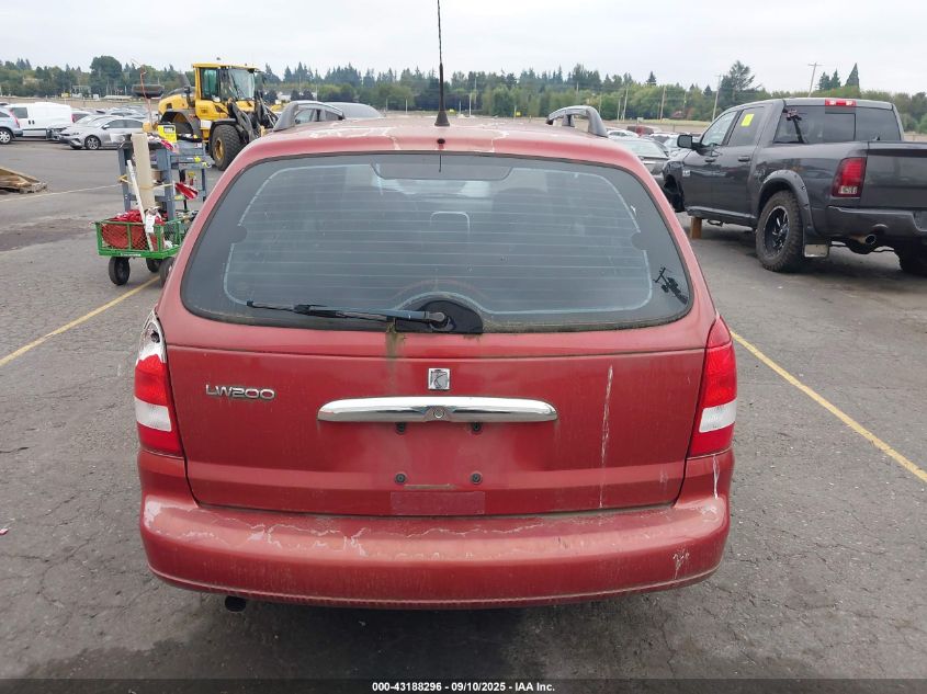 2003 Saturn L-Series Lw200 VIN: 1G8JU84F23Y505219 Lot: 43188296