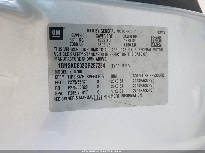 2013 CHEVROLET TAHOE LTZ - 1GNSKCE02DR287234