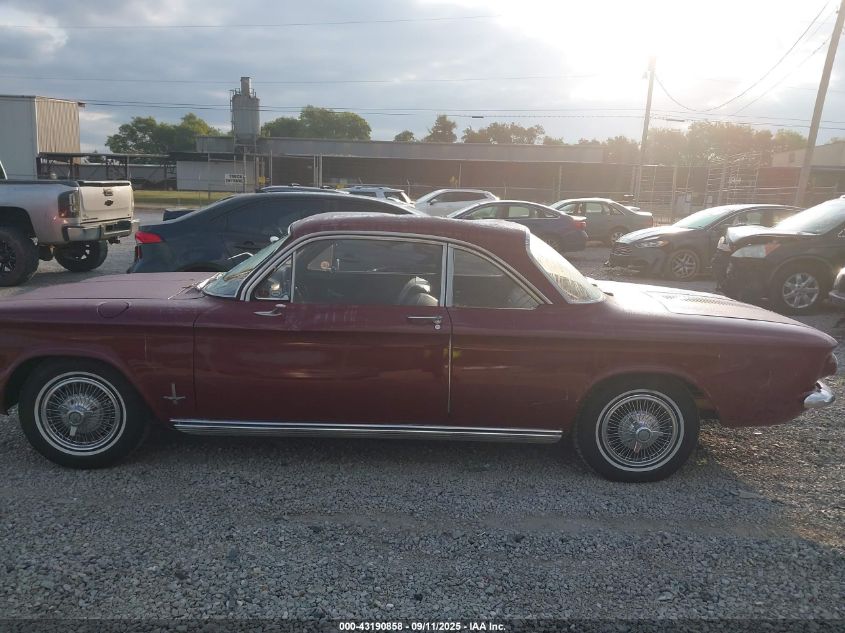 1963 Chevrolet Corvette VIN: 30927W306522 Lot: 43190858