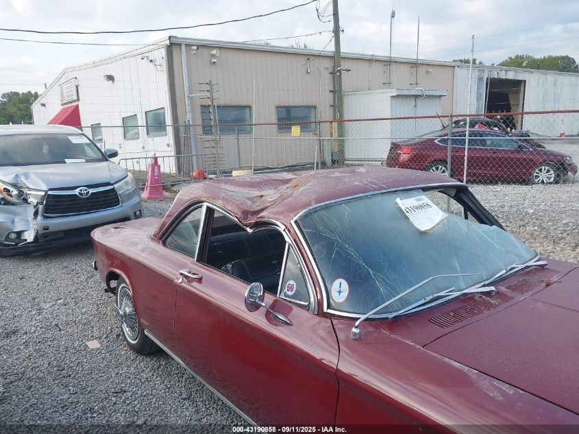 1963 Chevrolet Corvette VIN: 30927W306522 Lot: 43190858