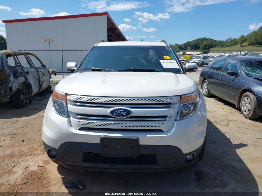 2015 Ford Explorer Limited VIN: 1FM5K8F8XFGA44742 Lot: 43192008