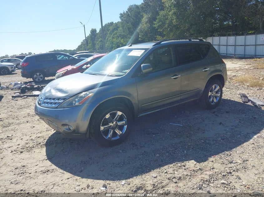 2006 Nissan Murano Sl grey other gasoline JN8AZ08W26W522822 photo #3