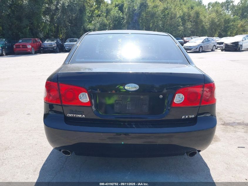 2008 Kia Optima Ex V6 VIN: KNAGE124885242956 Lot: 43192752