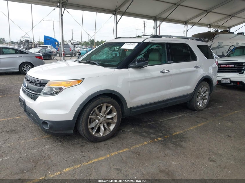 2014 Ford Explorer Xlt