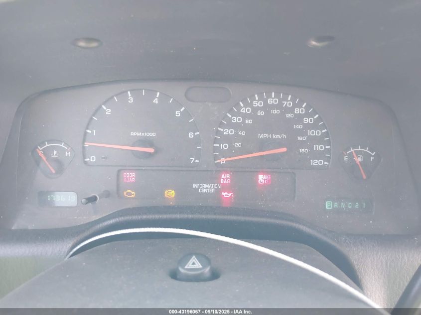 2003 Dodge Durango Sport/Sxt VIN: 1D4HS38N33F594070 Lot: 43196067