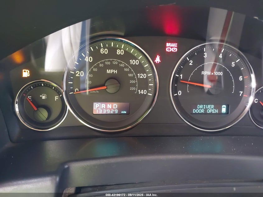 2006 Jeep Commander Limited VIN: 1J8HG58286C219256 Lot: 43196172