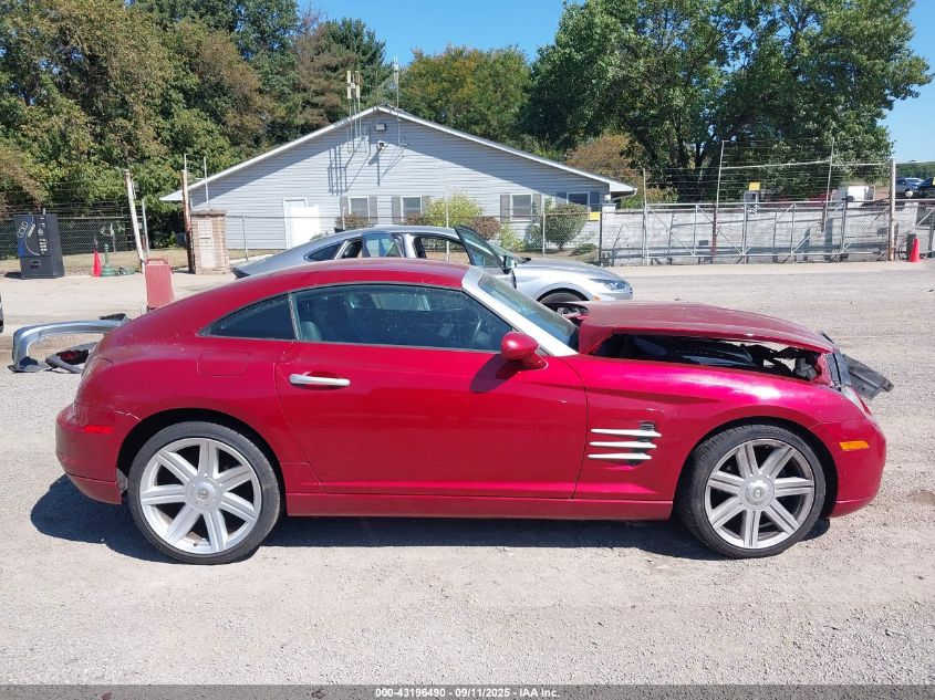 2005 Chrysler Crossfire Limited VIN: 1C3AN69L65X042035 Lot: 43196490