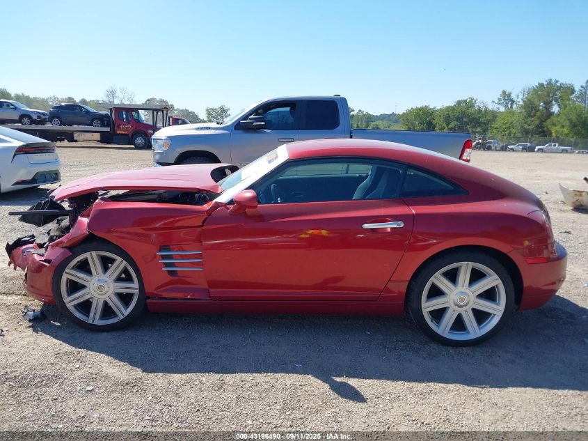 2005 Chrysler Crossfire Limited VIN: 1C3AN69L65X042035 Lot: 43196490