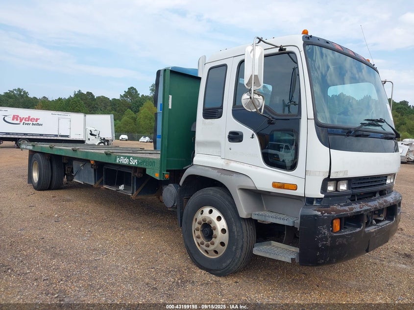 1GDM7F1B08F413637 GMC T-SERIES Photo 1