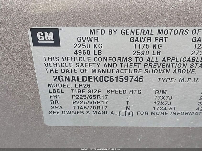 2012 Chevrolet Equinox 1Lt VIN: 2GNALDEK0C6159746 Lot: 43200778