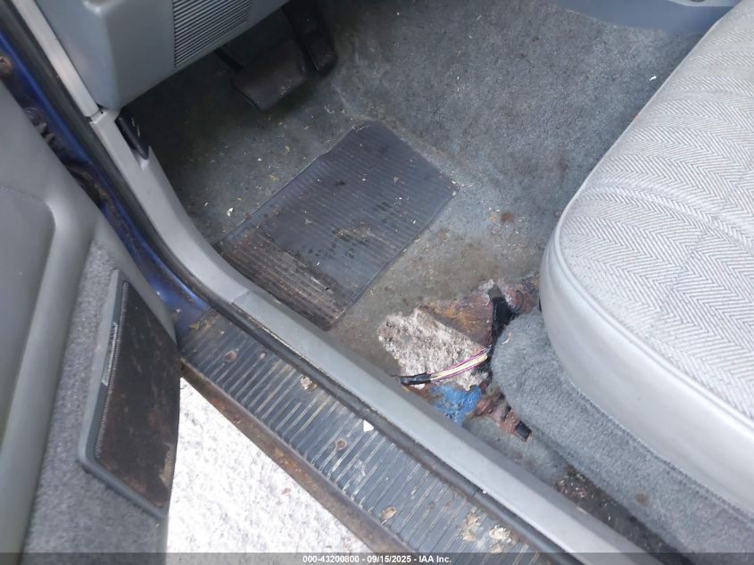 1995 Jeep Cherokee Sport VIN: 1J4FJ68S7SL595828 Lot: 43200800