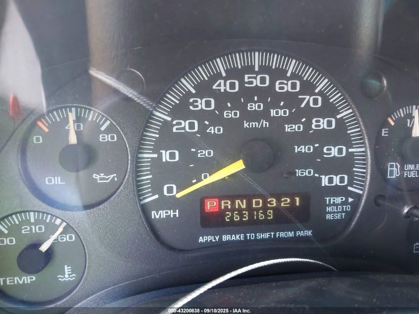 2000 Chevrolet Astro VIN: 1GCDM19W6YB217667 Lot: 43200838