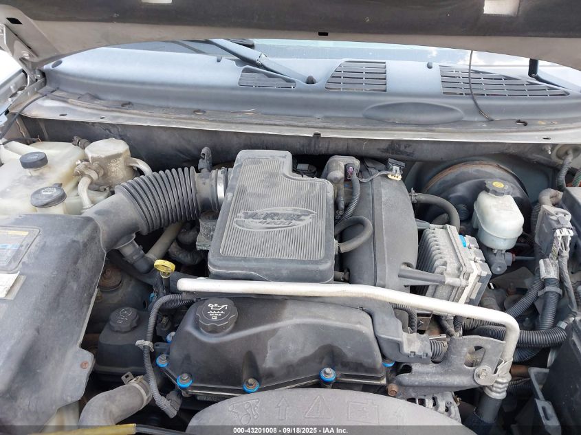 2004 Buick Rainier Cxl VIN: 5GADT13S542233055 Lot: 43201008