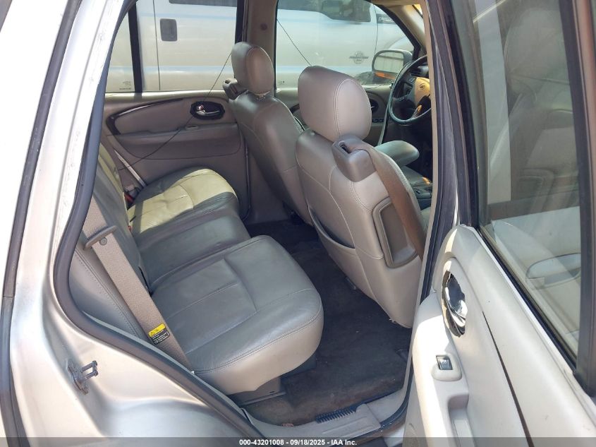 2004 Buick Rainier Cxl VIN: 5GADT13S542233055 Lot: 43201008