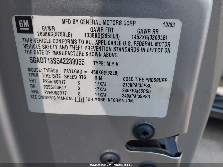 2004 Buick Rainier Cxl VIN: 5GADT13S542233055 Lot: 43201008