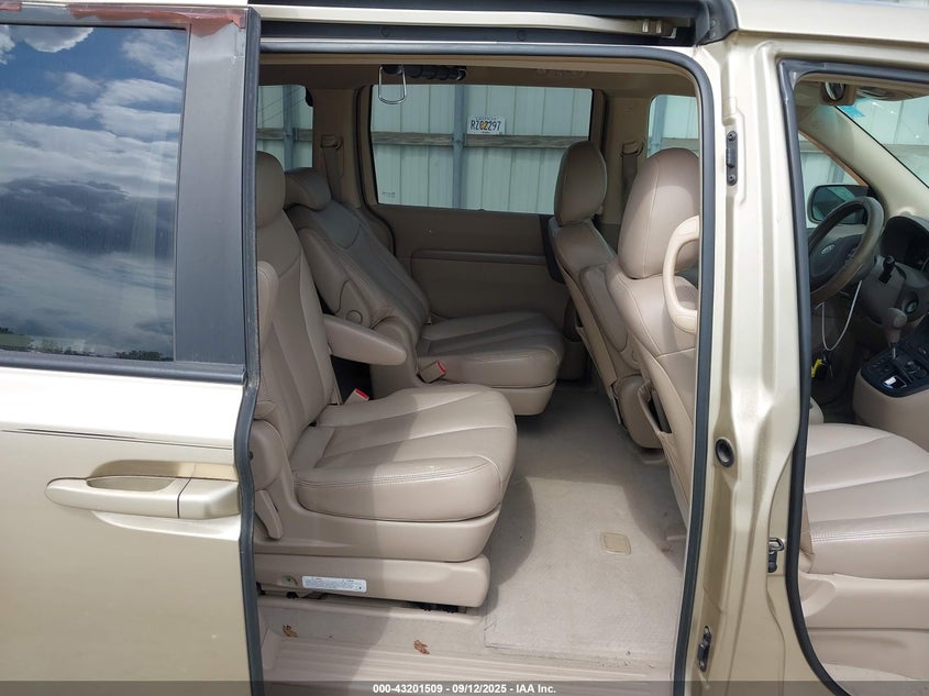 2007 Kia Sedona Lx VIN: KNDMB233176105747 Lot: 43201509