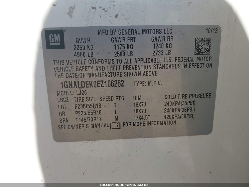 2014 CHEVROLET EQUINOX LTZ - 1GNALDEK0EZ106262