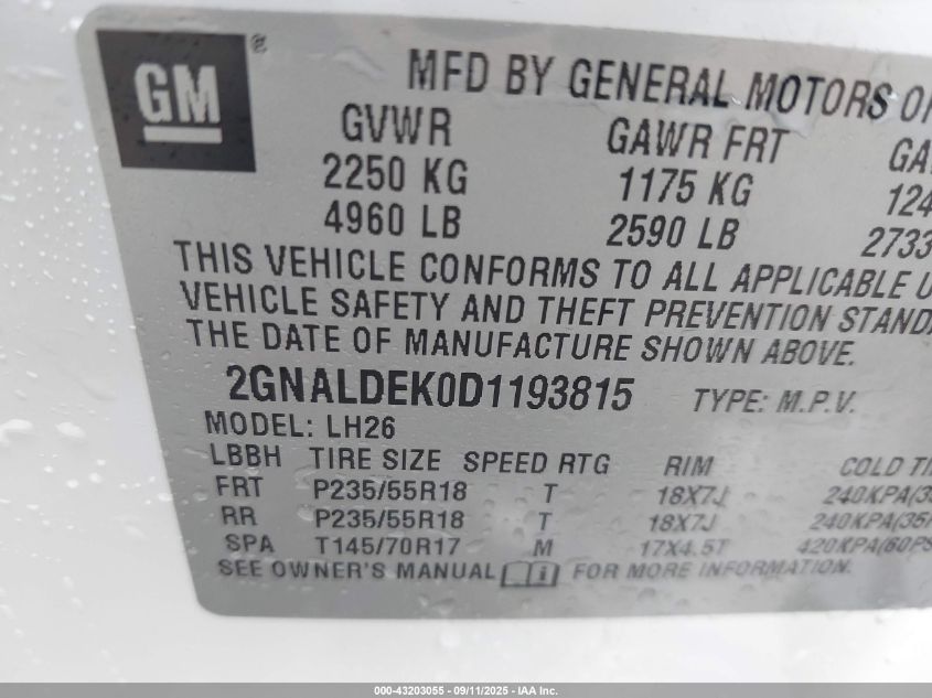 2013 Chevrolet Equinox 1Lt VIN: 2GNALDEK0D1193815 Lot: 43203055