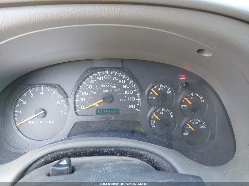 2004 Chevrolet Trailblazer Ls VIN: 1GNDT13S442199034 Lot: 43203182