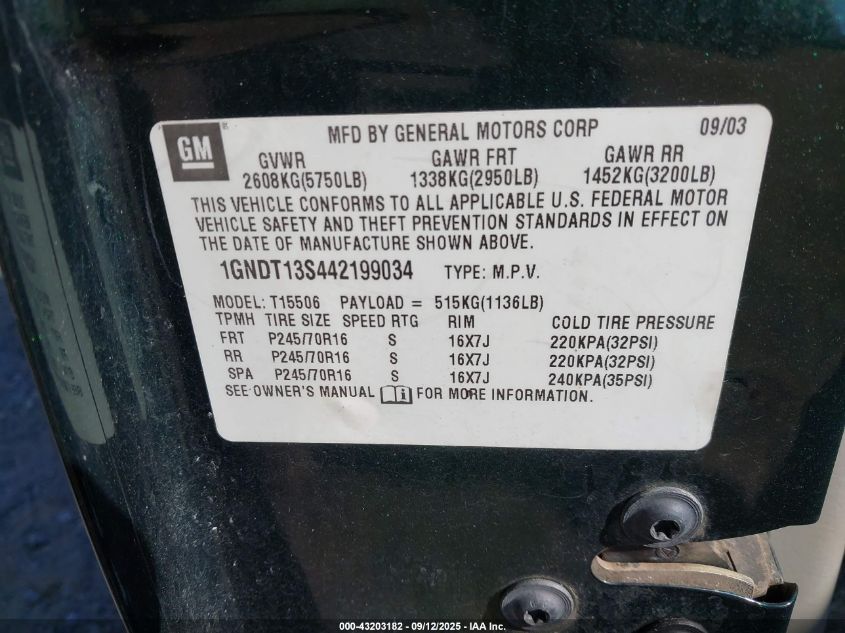 2004 Chevrolet Trailblazer Ls VIN: 1GNDT13S442199034 Lot: 43203182