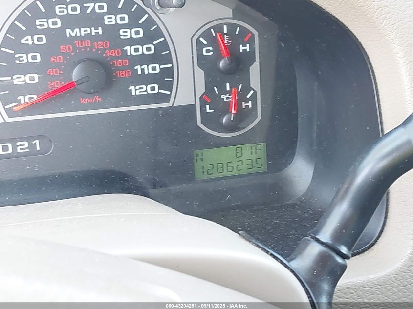 2006 Ford F-150 Fx4/Lariat/Xl/Xlt VIN: 1FTPX14526NB15815 Lot: 43204251