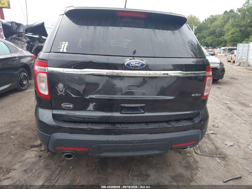 2015 Ford Explorer VIN: 1FM5K8B84FGA81047 Lot: 43206206