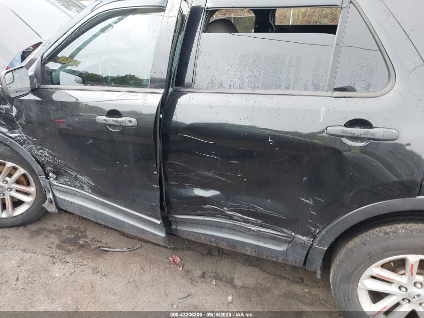 2015 Ford Explorer VIN: 1FM5K8B84FGA81047 Lot: 43206206