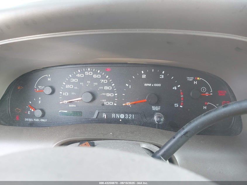 2003 Ford Excursion Eddie Bauer VIN: 1FMNU44P53EB95329 Lot: 43208870